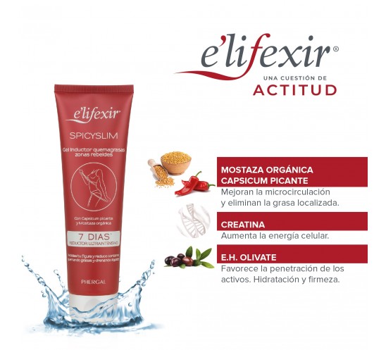 Beneficios del gel spicyslim quemagrasas