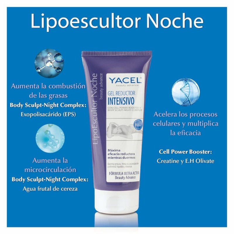 Crema reductora, ideal para usarla con el gel reductor, reduce