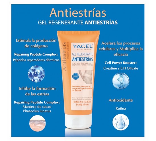 Yacel Antiestrías