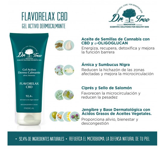 Gel Flavorelax con CBD Gel Flavorelax con CBD