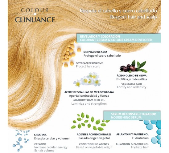 Colour Clinuance Rubio - 6 Tonos Colour Clinuance Rubio - 6 Tonos