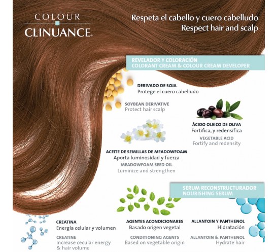 Colour Clinuance Castaño - 4 Tonos Colour Clinuance Castaño - 4 Tonos