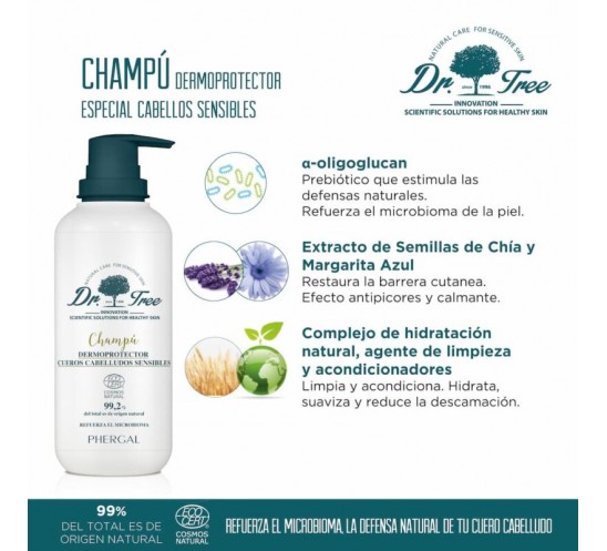 Champú Dermoprotector - 400 ml. Champú Dermoprotector - 400 ml.