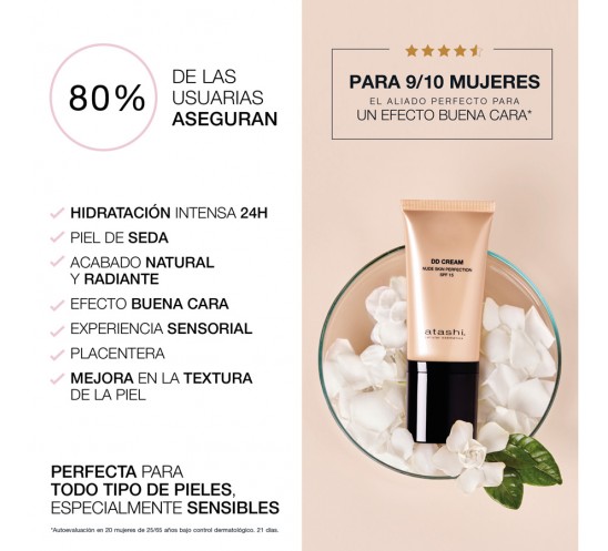 DD Cream Nude Skin Perfection SPF 15 DD Cream Nude Skin Perfection SPF 15