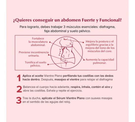 Hipopresivos Hipopresivos