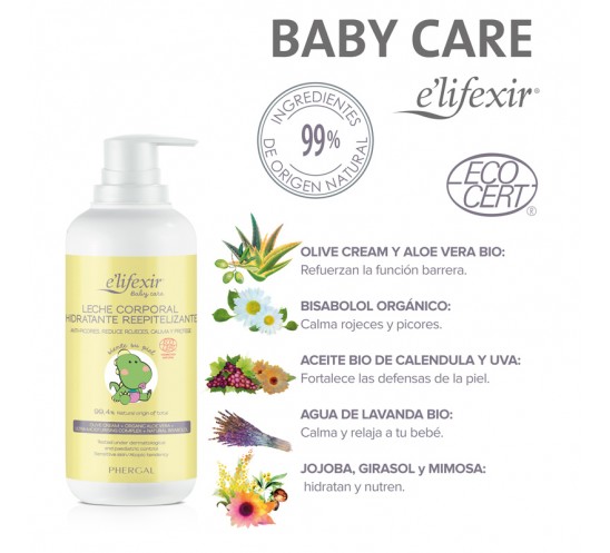 Leche Corporal Hidratante