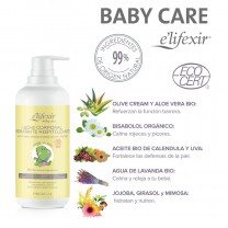 Leche Corporal Hidratante