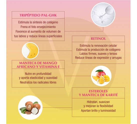 Ingredientes volumax fruitgloss hidratante Canela