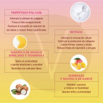Ingredientes volumax fruitgloss hidratante fresa intensa