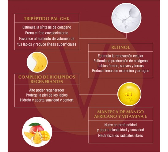 Ingredientes tratamiento redensificante anti edad volumax Ingredientes tratamiento redensificante anti edad volumax