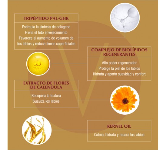 Ingredientes tratamiento antiedad voluminizador Volumax Ingredientes tratamiento antiedad voluminizador Volumax