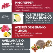 Beneficios de los ingredientes vientre plano e´lifexir Beneficios de los ingredientes vientre plano e´lifexir