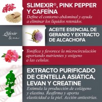 Ingredientes vientre plano Intensive serum e´lifexir Ingredientes vientre plano Intensive serum e´lifexir