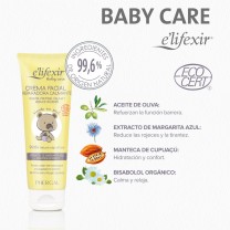 Ingredientes de la crema facial reparadora calmante Ingredientes de la crema facial reparadora calmante