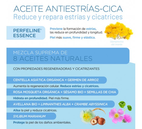 Aceite Antiestrías CICA - 100ml