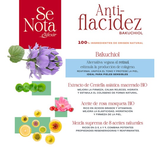 Anti-Flacidez: Aceite reafirmante...