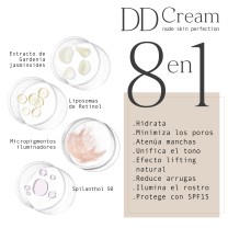 Principios activos y beneficios de la DD cream Principios activos y beneficios de la DD cream