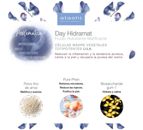 Day Hidramat (Piel Mixta/Grasa)