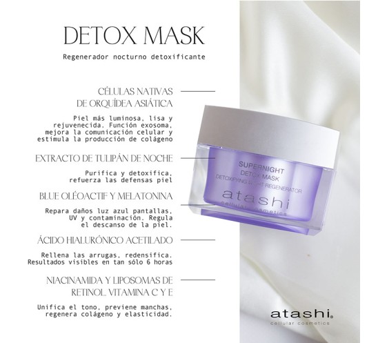 Ingredientes Supernight Detox Mask
