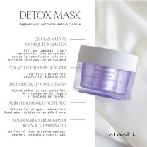 Ingredientes Supernight Detox Mask