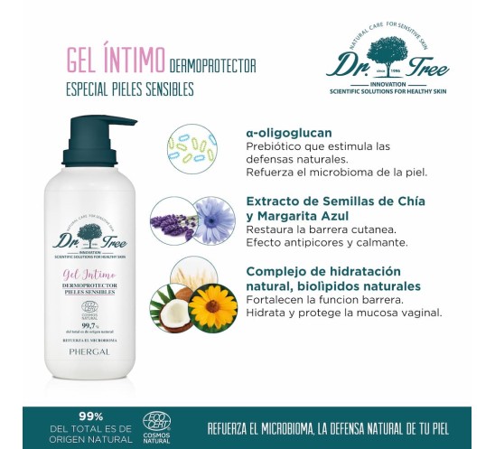 Gel Íntimo Dermoprotector