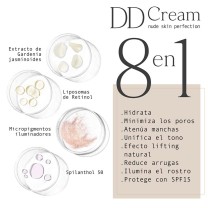 Ingredientes DD Cream Ingredientes DD Cream