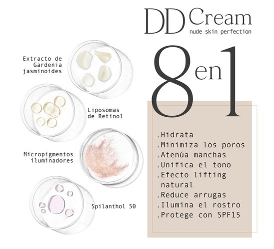 Ingredientes DD Cream