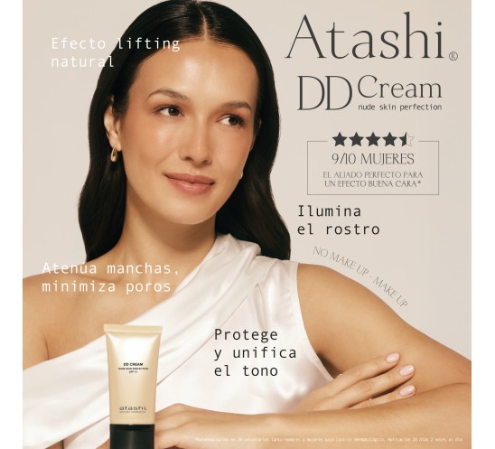 Beneficios DD Cream