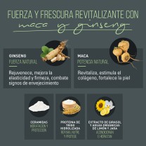Ingredientes Bálsamo facial barba