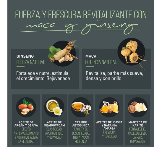 Ingredientes Aceite Barba nutritivo Energizante