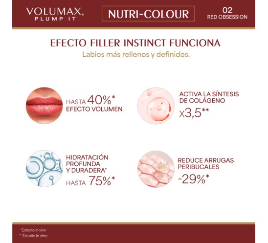 Volumax Plump It Nutri-Colour - 4 Tonos