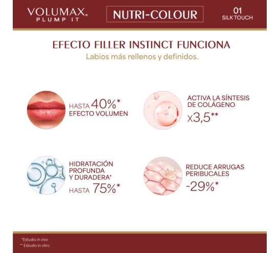 Volumax Plump It Nutri-Colour - 4 Tonos