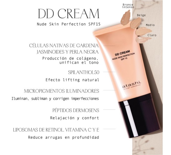 Beneficios de la DD Cream
