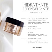 Ingredientes Crema Hidratante Redensificante