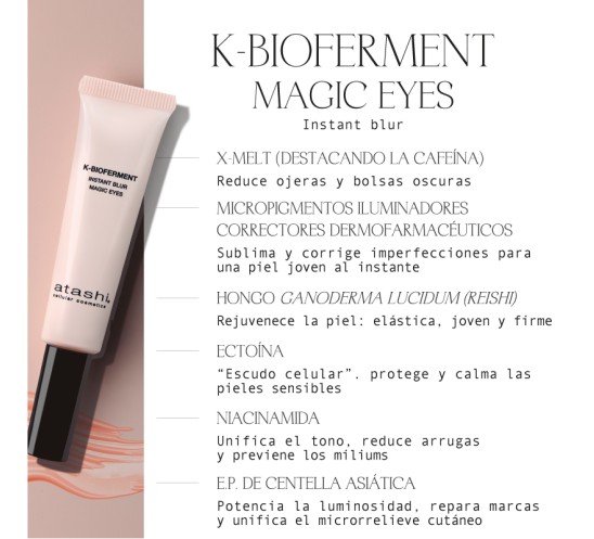 Ingredientes del contorno de ojos instant blur