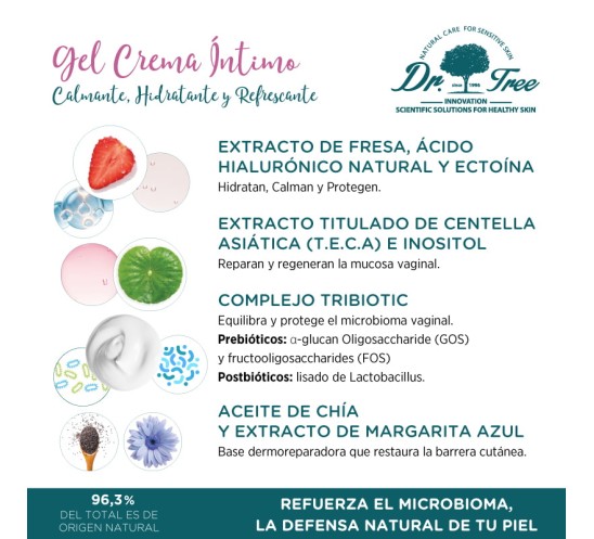 Gel-Crema íntimo Dr.tree ingredientes