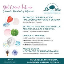 Gel-Crema íntimo Dr.tree ingredientes