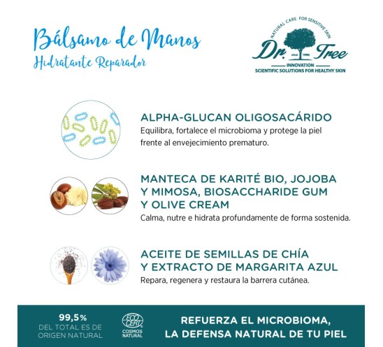 Ingredientes del bálsamo de manos de Dr Tree