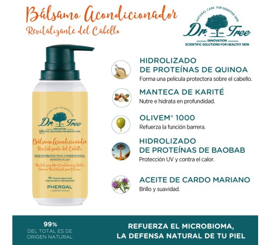 Bálsamo acondicionador ingredientes
