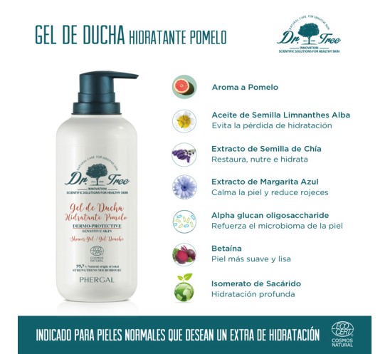 Gel ducha delantera pomelo