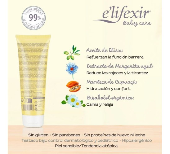 Ingredientes de la crema facial reparadora calmante
