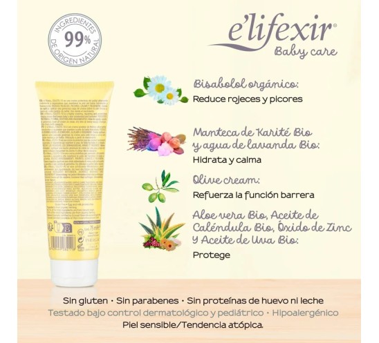 Ingredientes Culito-10, crema protectora del pañal