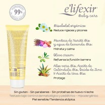 Ingredientes Culito-10, crema protectora del pañal
