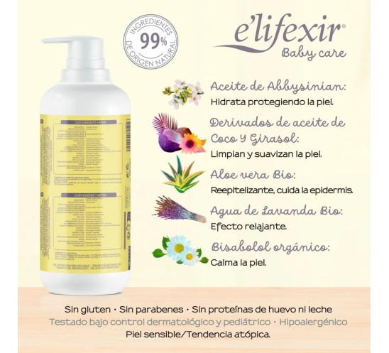 Ingredientes Gel Champú Dermatológico