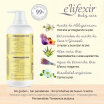 Ingredientes Gel Champú Dermatológico