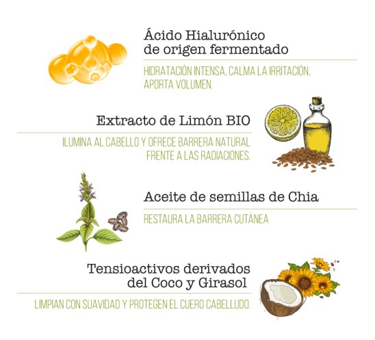 Champú Ácido Hialurónico Hidratación...