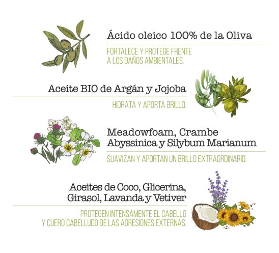 Aceite Reparador Definidor de Rizos