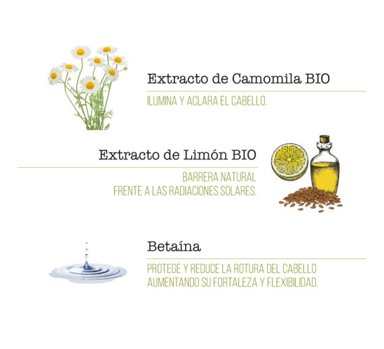 Loción Camomila