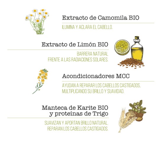 Mascarilla Camomila
