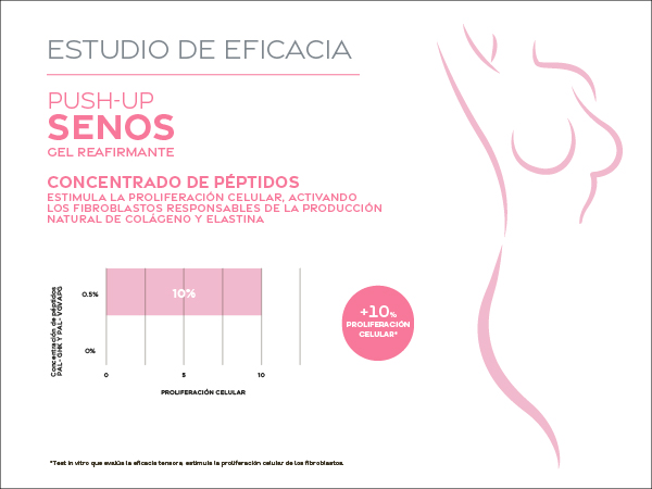 Test de eficacia volumax plump it filler instinct 